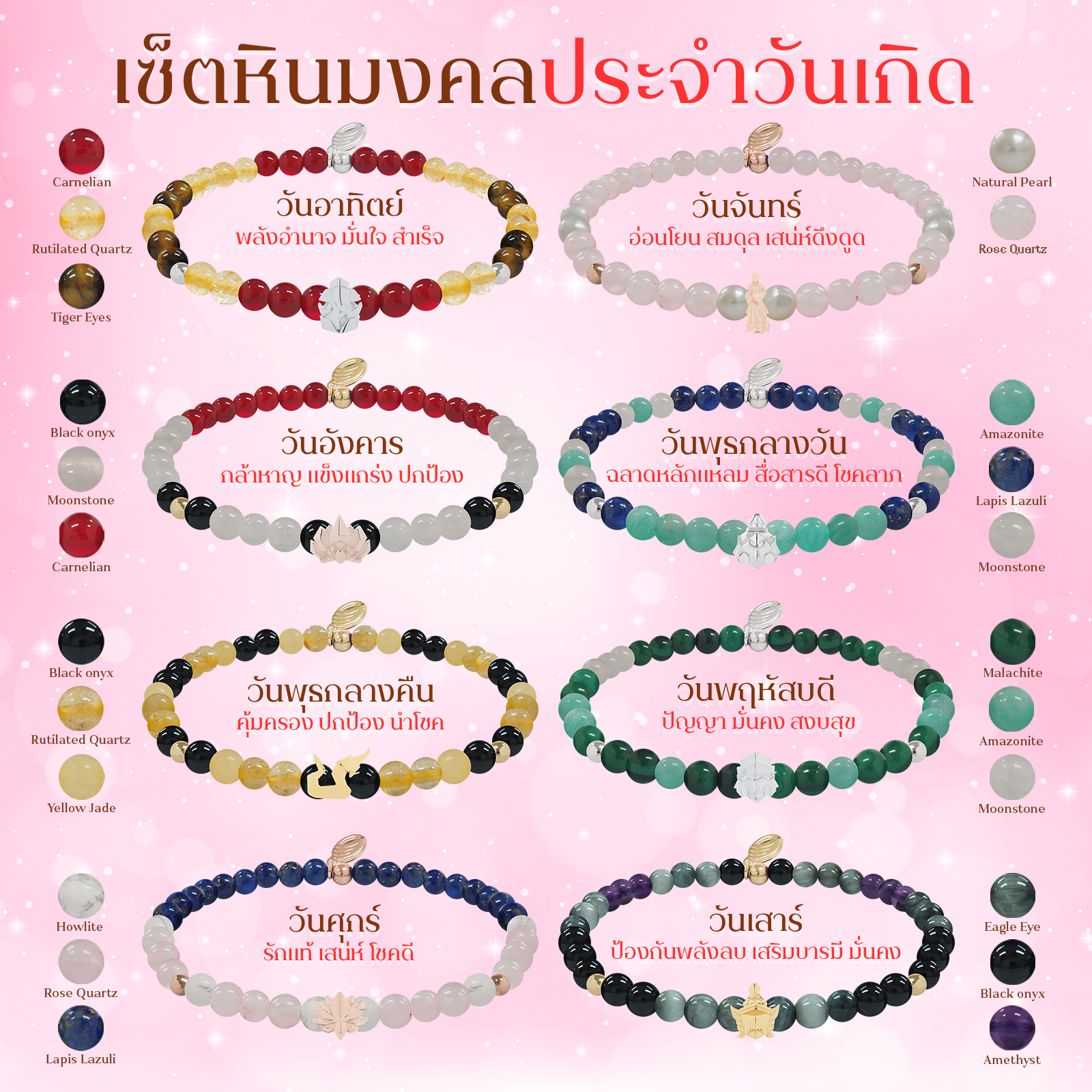 BLESSING STONE BRACELET BY BIRTHDAY สร้อยหินมงคลองค์เทพประจำวันเกิด 7 วัน 8 องค์เทพ *ปลุกเสกแล้ว*