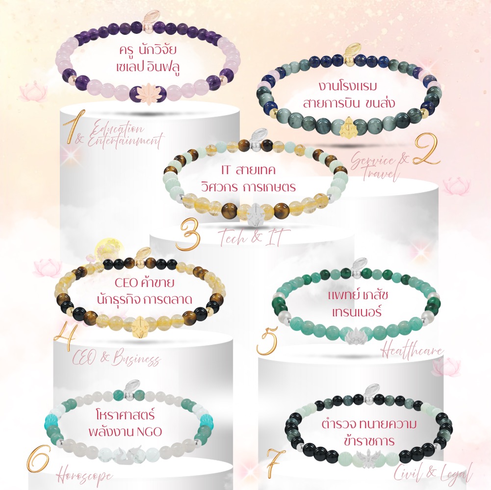 BLESSING STONE BRACELET FOR CAREER ADVANCEMENT (7 CAREER FIELDS) สร้อยข้อมือหินมงคล เสริมอาชีพ 7 กลุ่มอาชีพ พร้อมจี้องค์เทพหนุนสายงาน *ปลุกเสกแล้ว*